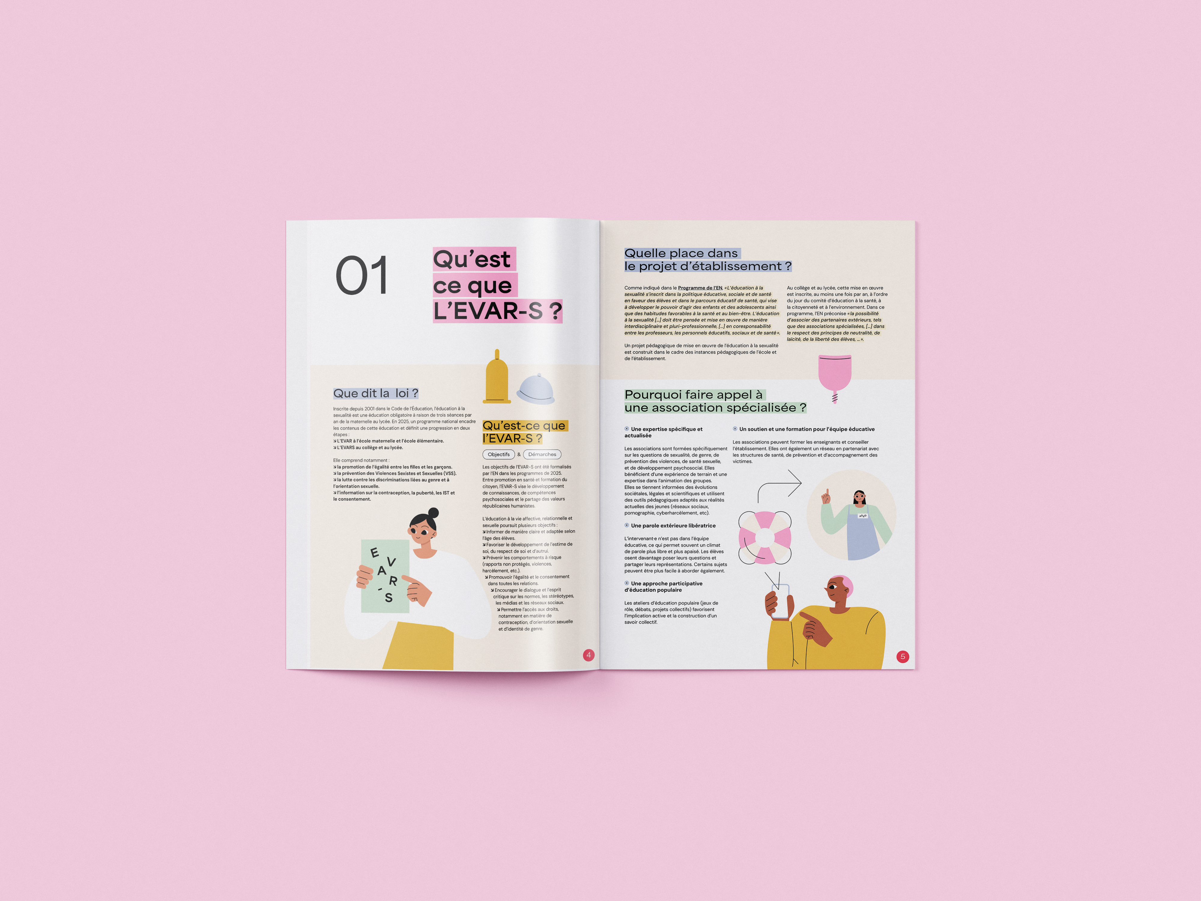 A4 mockup guide evars 03